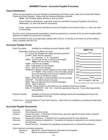 INVOICE PAYMENT CHECKLIST