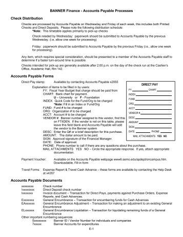 INVOICE PAYMENT CHECKLIST
