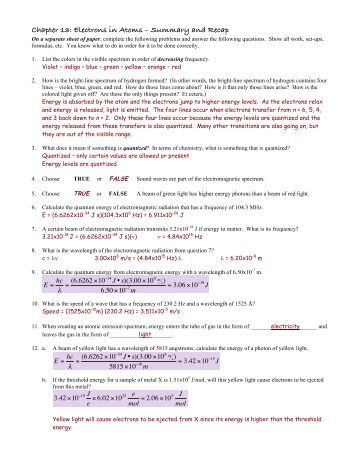 Behavior organizational paper term image 3