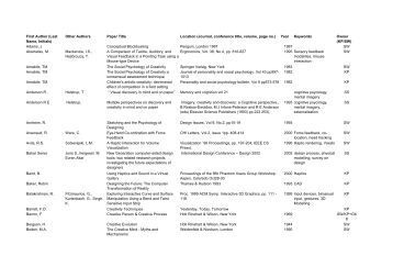 thesis other names