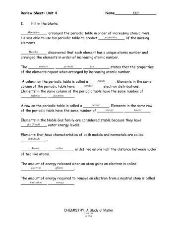 Unit 4 Periodicity review worksheet answer key - Solon City Schools