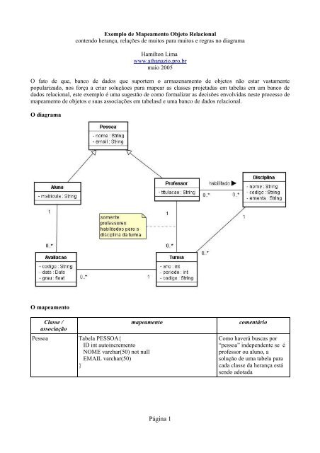 Exemplo De Mapeamento Objeto Relacional Athanazio