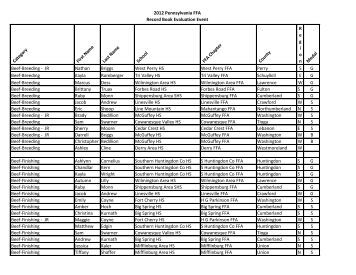 ffa record book