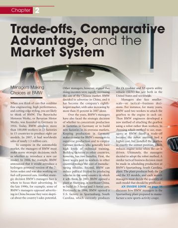 Advantage aggressive trading system 2