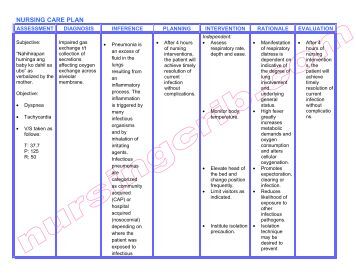 nursing care plan for pyelonephritis A urinary tract infection is described by location: urethritis, cystitis and pyelonephritis acute pyelonephritis is an infection of the renal parenchyma and pelvic-calyceal system as result of bacterial ascent along the ureters from the bladder to the kidneys although rare, pyelonephritis can. nursing care plan for pyelonephritis A urinary tract infection is described by location: urethritis, cystitis and pyelonephritis acute pyelonephritis is an infection of the renal parenchyma and pelvic-calyceal system as result of bacterial ascent along the ureters from the bladder to the kidneys although rare, pyelonephritis can.