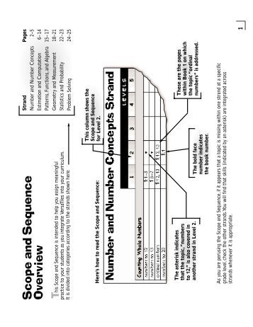Prentice Hall Mathematics Course 2 Scope and Sequence Chart