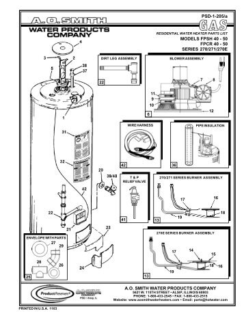 Diagram Fan Wiring Motor Fbk 250 Wiring Diagram Sheet
