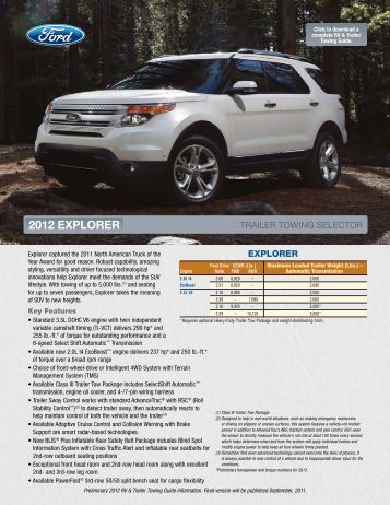 2013 Ford F 150 Towing Guide