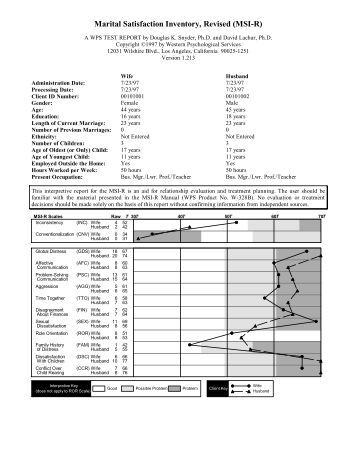 personality psychology and sensation seeker What is the sensation seeker personality trait and experience correlates of the sensation-seeking scales journal of personality and social psychology,. personality psychology and sensation seeker What is the sensation seeker personality trait and experience correlates of the sensation-seeking scales journal of personality and social psychology,.
