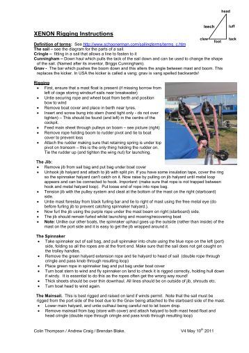 The Topaz Tres X Rigging Manual - Topper Sailboats