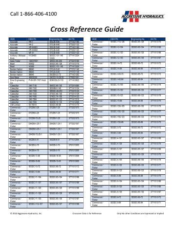 new model number cross reference guide bucyrus apollo valve cross reference chart