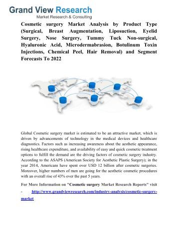 an analysis of cosmetic surgery Free plastic surgery papers the socialogical analysis of plastic surgery risky and unnecessary surgery - is cosmetic or plastic surgery. an analysis of cosmetic surgery Free plastic surgery papers the socialogical analysis of plastic surgery risky and unnecessary surgery - is cosmetic or plastic surgery.