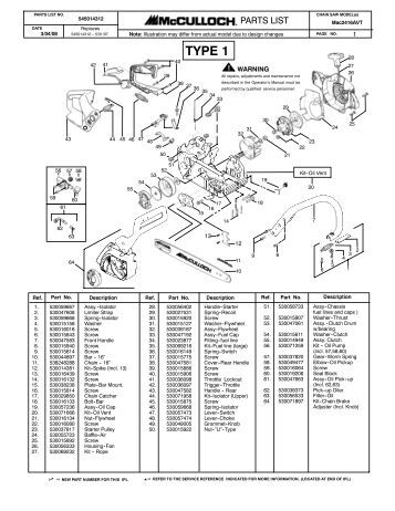 Mac 1010 Chainsaw Parts Manual