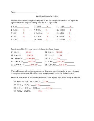 Printables Significant Figures Worksheet With Answers using significant figures in calculations worksheet intrepidpath determine the number of library 2 do the