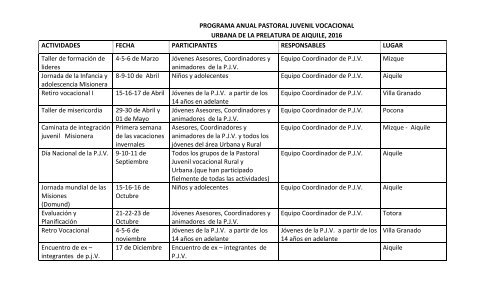 PROGRAMA ANUAL PASTORAL JUVENIL VOCACIONAL Pdf