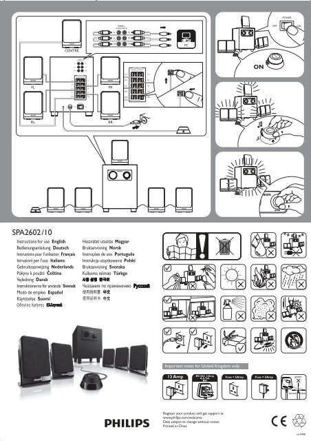 Philips Enceintes Multim Dias Guide De Mise En Route Eng