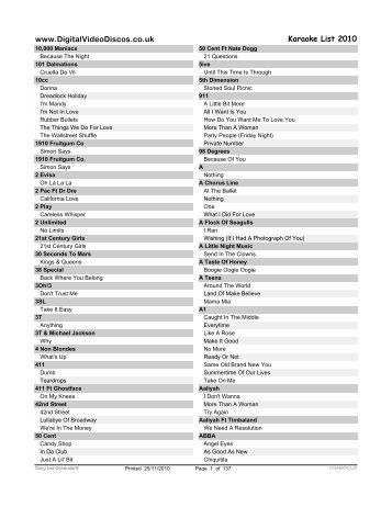 Printable Karaoke Song List (PDF)