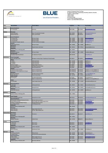 Blue Care List Of Providers 97