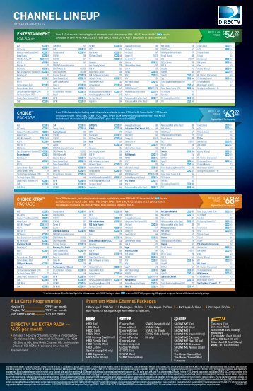 spectrum tv essentials channel lineup