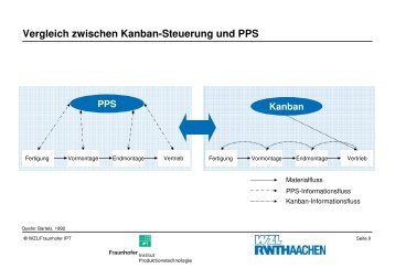 epub Wirtschafts-