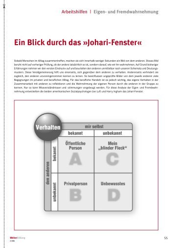 Ein Blick durch das »Johari-Fenster«