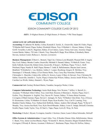 Edison community college personals