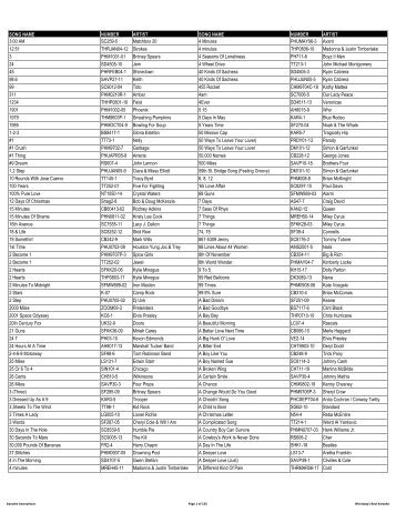 Printable Karaoke Song List (PDF)