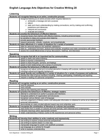creative writing objectives ks1