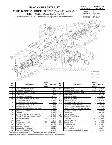 BLACKMER PARTS LIST PUMP MODEL: GX2B