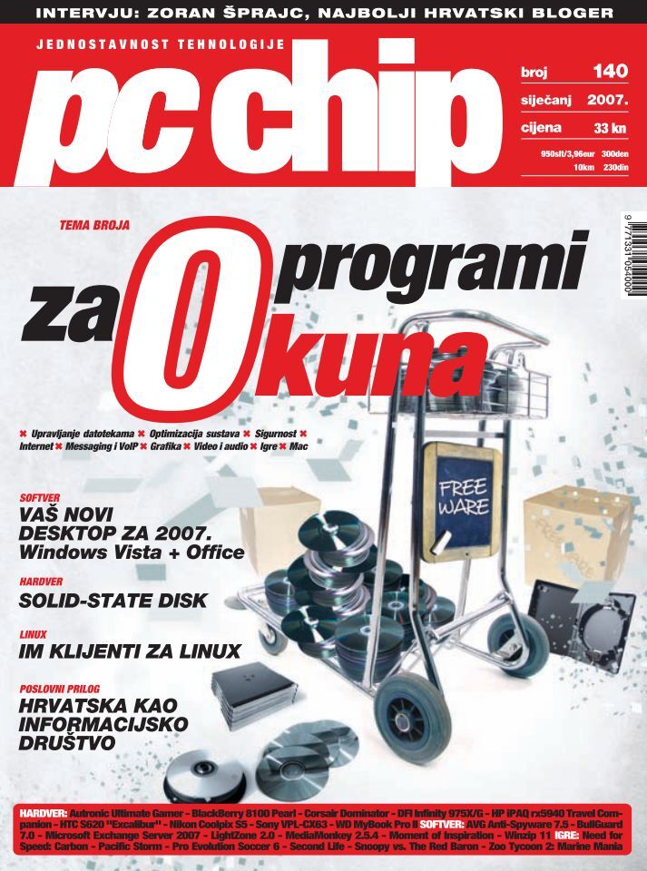 Doka Manual Pdf