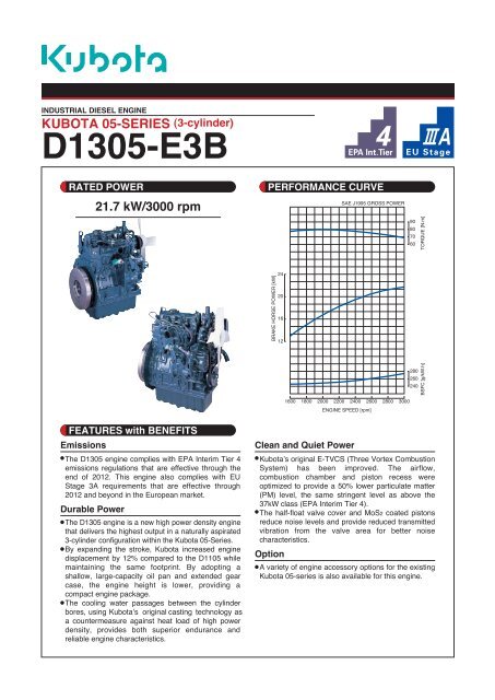 Kubota V1505d Oil Capacity Informacionpublica Svet Gob Gt