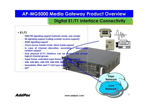 AP-MG5000 Next Generation Media Gateway