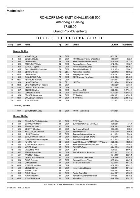 Madmission ROHLOFF MAD EAST CHALLENGE 500 Altenberg ...