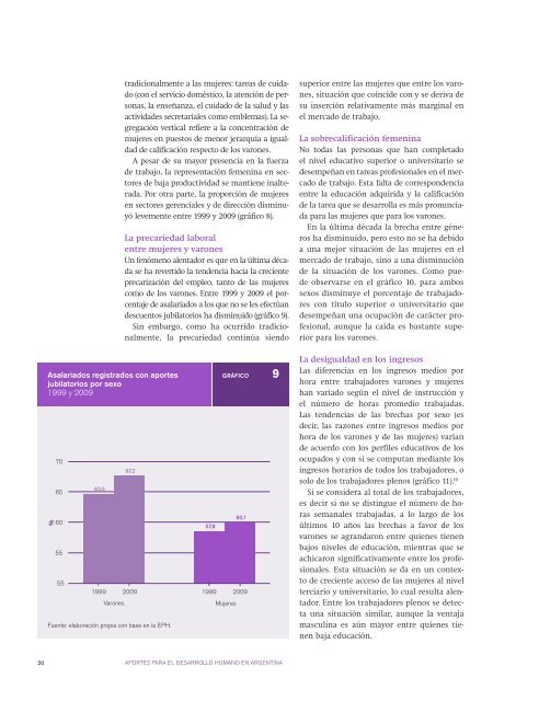 Aportes para el Desarrollo Humano en Argentina 2011