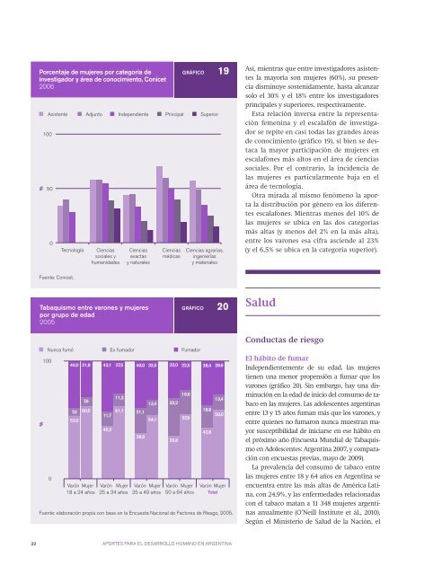 Aportes para el Desarrollo Humano en Argentina 2011