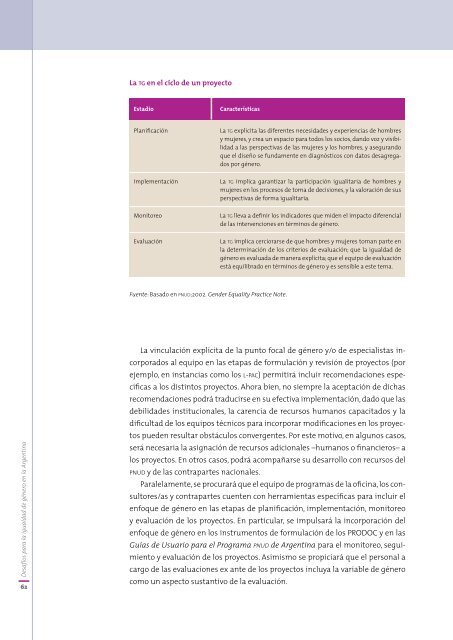 Desafíos para la igualdad de género en Argentina - Programa de ...