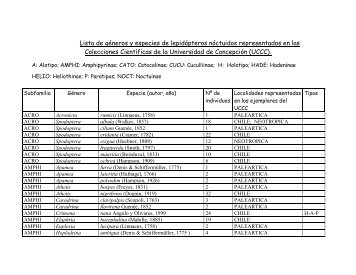 Lista de géneros y especies de lepidópteros nóctuidos ...