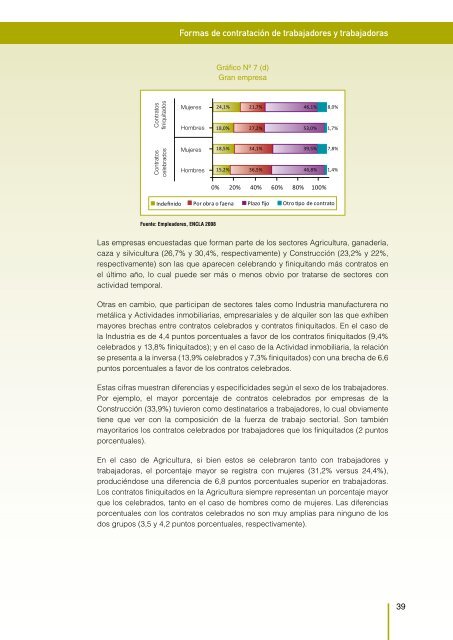 inequidades y brechas de género en - Dirección del Trabajo