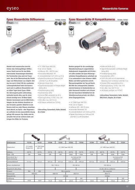 security-center - EDV Systeme Reiser