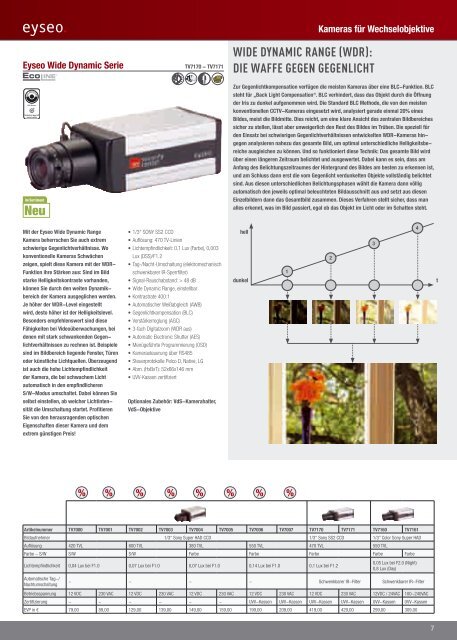 security-center - EDV Systeme Reiser