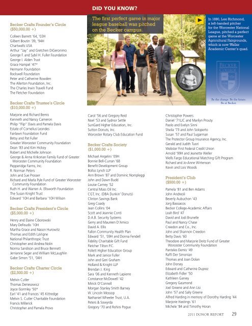 2011 Annual Donor Report - Becker College