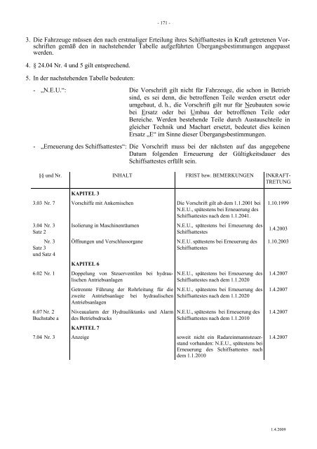 RHEINSCHIFFSUNTERSUCHUNGSORDNUNG ... - Transportrecht