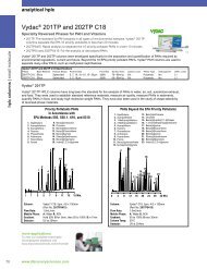 Vydac® 201TP and 202TP C18 - Grace Davison Discovery Sciences