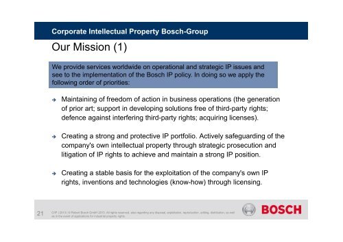 Corporate Intellectual Property Bosch Group