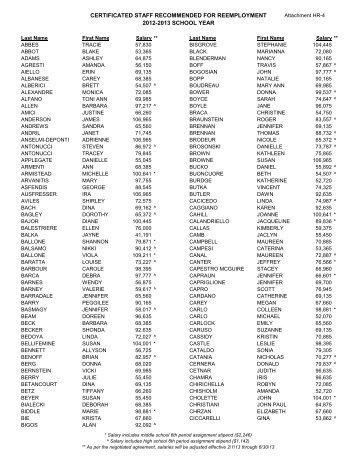 Attach HR-4 Certificated Staff 2012-2013