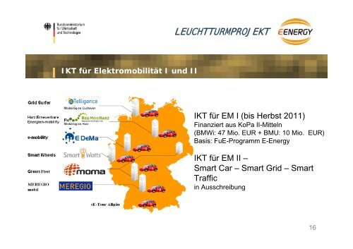 Mit IKT zum Smart Grid – eine politische Aufgabe - Web2Energy