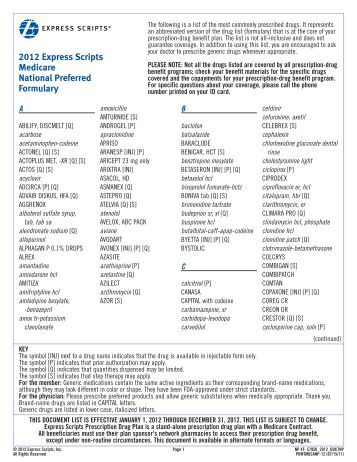 What is a Medicare formulary?