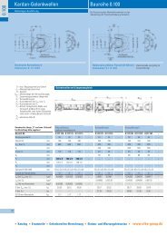 Baureihe 0.100 Kardan-Gelenkwellen 0.100 - HEL Kft