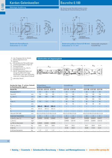 Baureihe 0.100 Kardan-Gelenkwellen 0.100 - HEL Kft