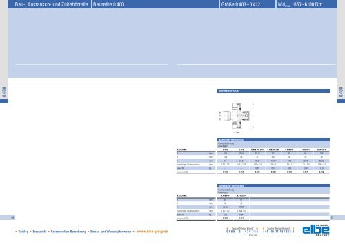 ELBE Programm_D